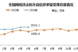 beplay官网体育注册教程截图3